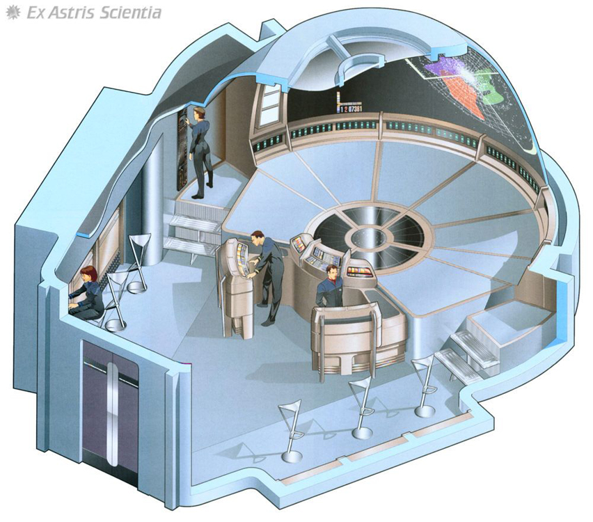 Astrometrics
