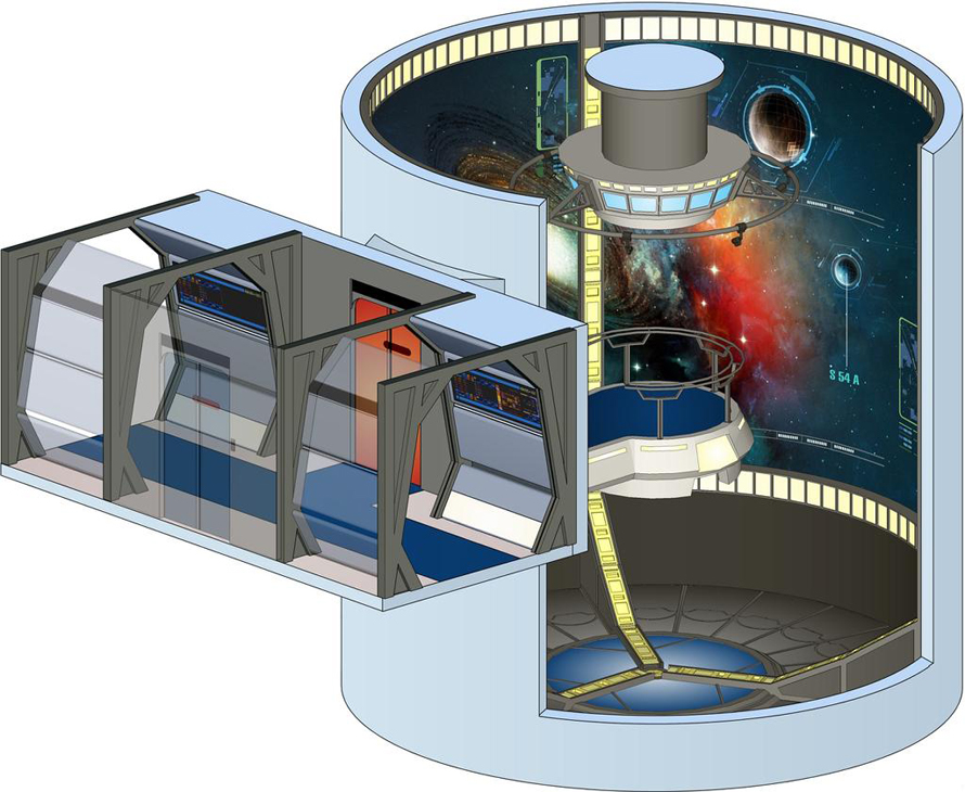 Planetary Development Lab
