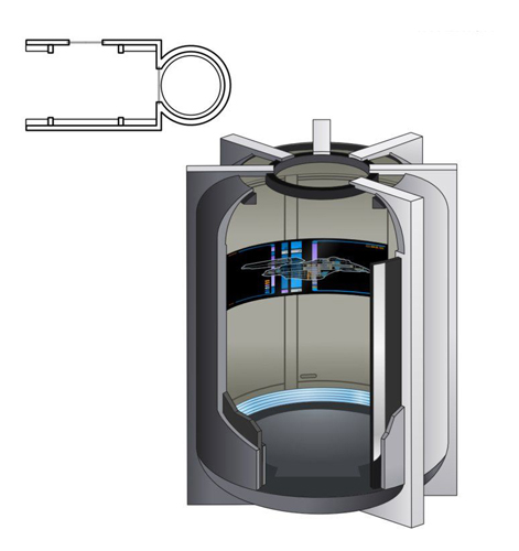 Turbolift